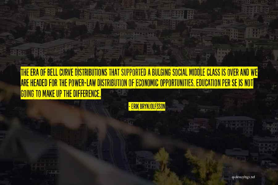 Ruida 6445 Quotes By Erik Brynjolfsson Ruida 6445 Quotes By Erik Brynjolfsson