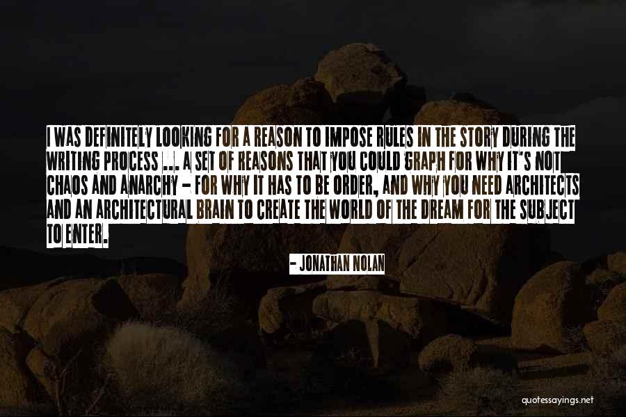 Rules For Writing Quotes By Jonathan Nolan Rules For Writing Quotes By Jonathan Nolan