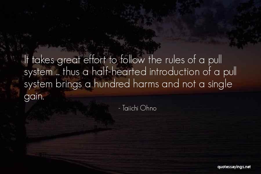 Rules Of Quotes By Taiichi Ohno