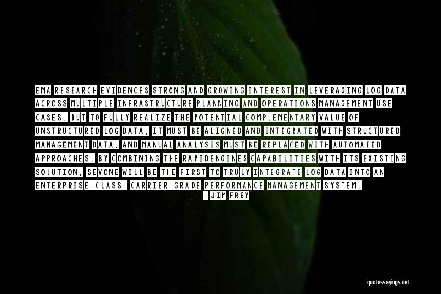 Rungsiri Whitaker Quotes By Jim Frey Rungsiri Whitaker Quotes By Jim Frey