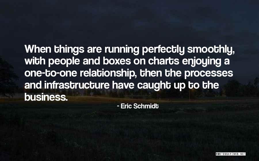 Running Business Quotes By Eric Schmidt Running Business Quotes By Eric Schmidt