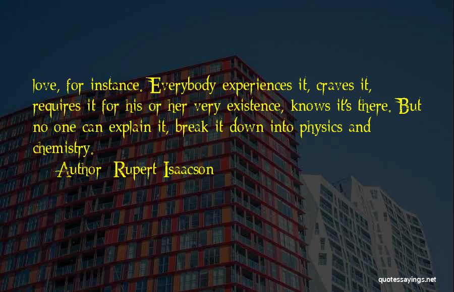 Rupert Isaacson Quotes 560871