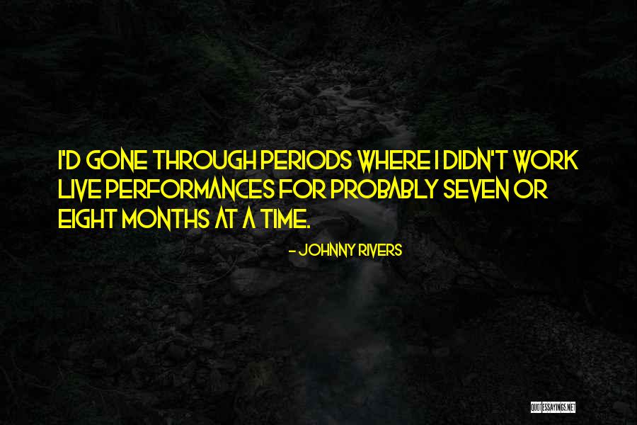 Ruprecht The Monkey Quotes By Johnny Rivers Ruprecht The Monkey Quotes By Johnny Rivers