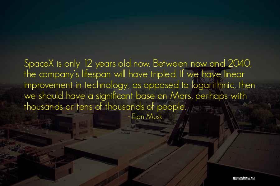 Ruskie Kanali Quotes By Elon Musk Ruskie Kanali Quotes By Elon Musk