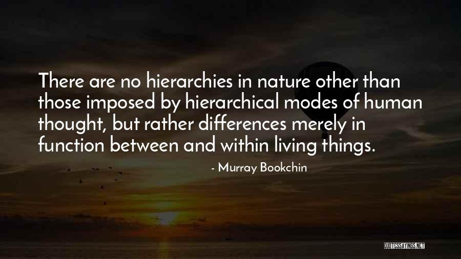 Rustlers Rooste Quotes By Murray Bookchin Rustlers Rooste Quotes By Murray Bookchin