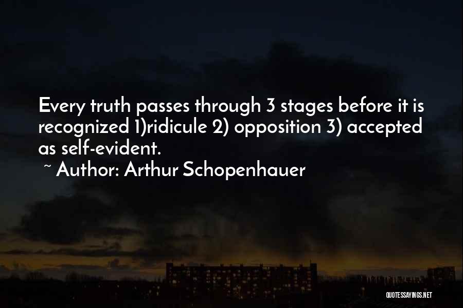 Rustomjee Virar Quotes By Arthur Schopenhauer