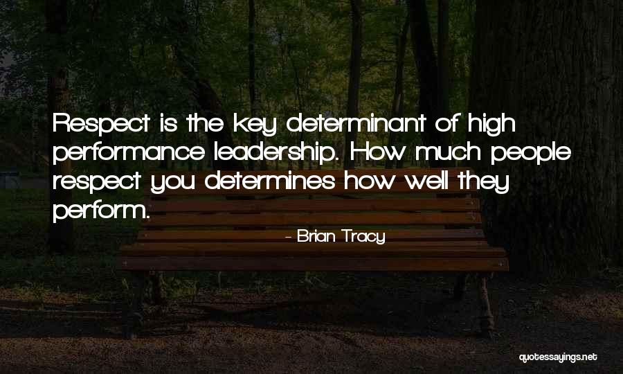 Ryan Gosling Inspirational Quotes By Brian Tracy Ryan Gosling Inspirational Quotes By Brian Tracy