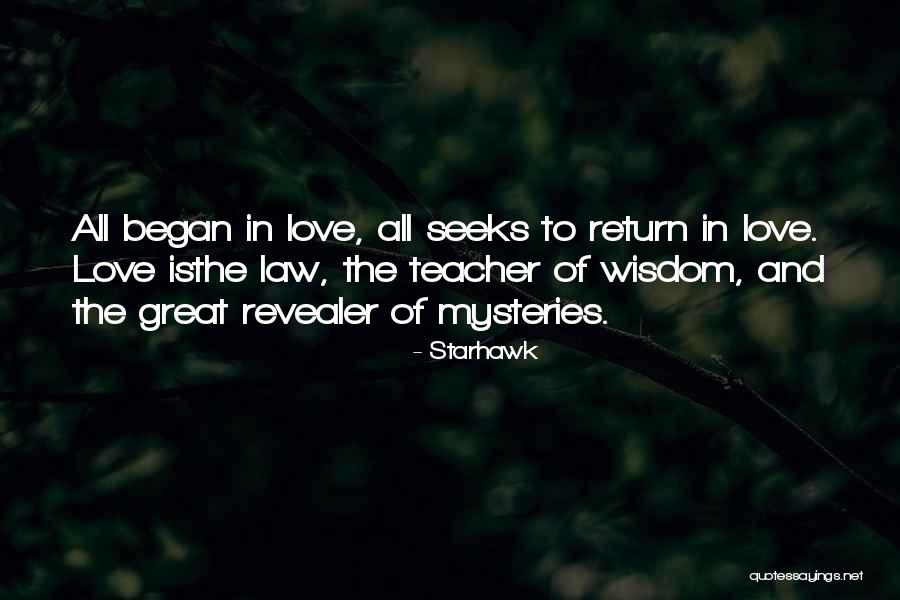 Ryazan Quotes By Starhawk Ryazan Quotes By Starhawk
