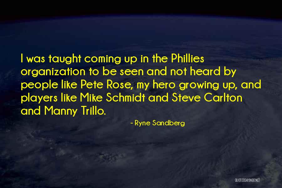 Ryne Quotes By Ryne Sandberg Ryne Quotes By Ryne Sandberg