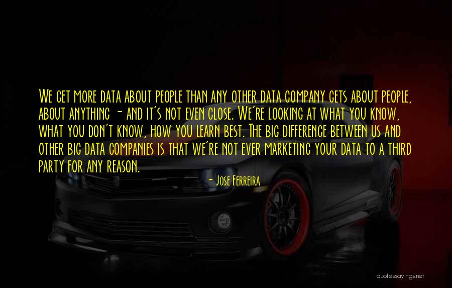 Ryushin Shouchi Quotes By Jose Ferreira Ryushin Shouchi Quotes By Jose Ferreira