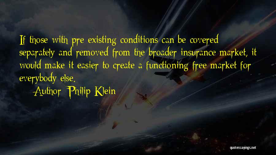 S&p Pre Market Quotes By Philip Klein