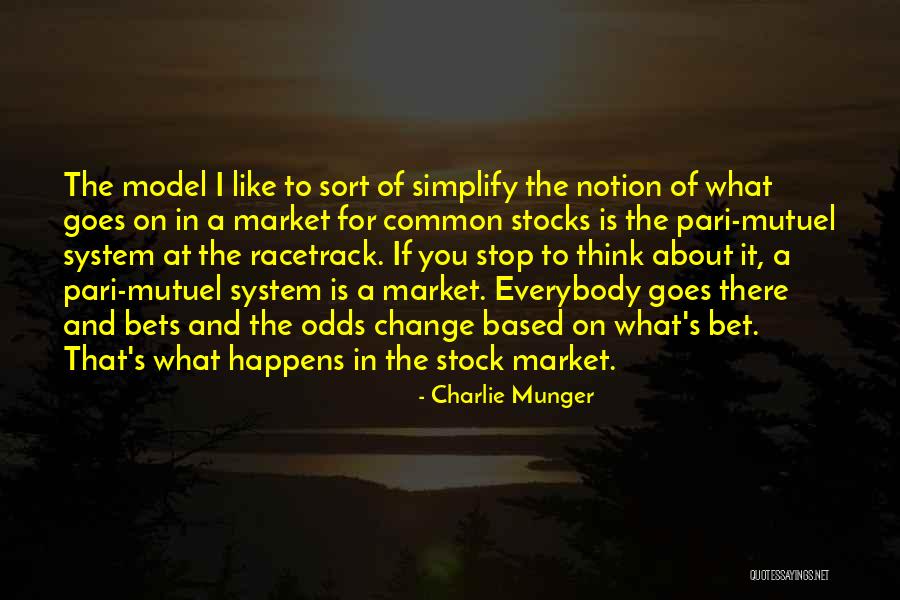 S&p Stock Quotes By Charlie Munger S&p Stock Quotes By Charlie Munger