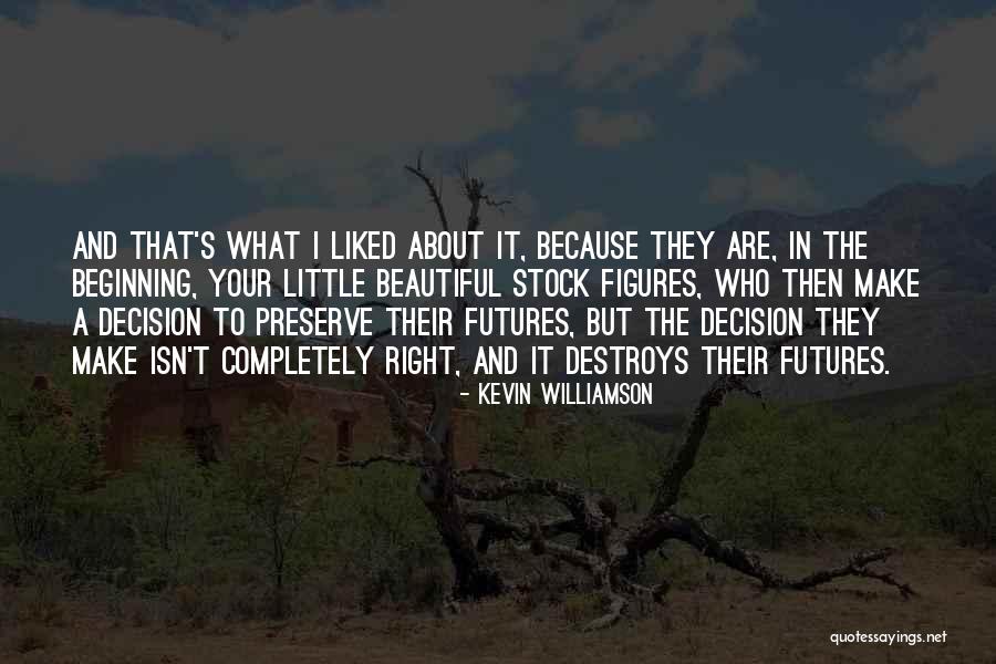 S&p Stock Quotes By Kevin Williamson S&p Stock Quotes By Kevin Williamson