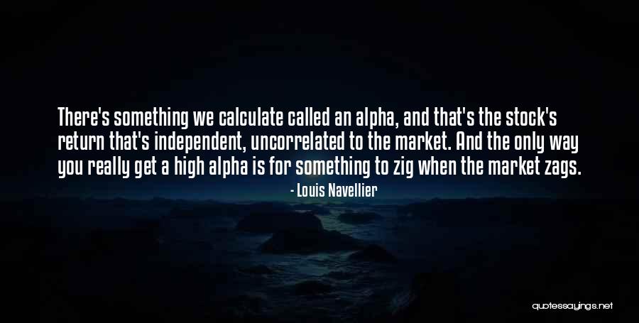 S&p Stock Quotes By Louis Navellier S&p Stock Quotes By Louis Navellier