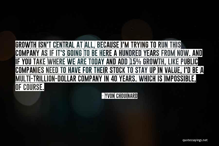 S&p Stock Quotes By Yvon Chouinard S&p Stock Quotes By Yvon Chouinard