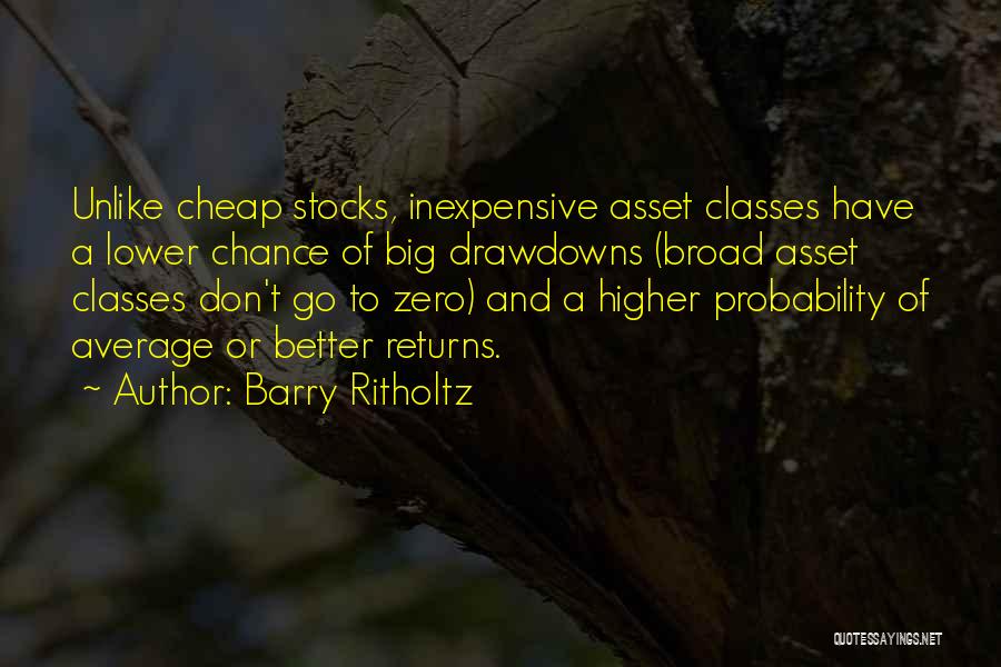 Sabitha Actress Quotes By Barry Ritholtz Sabitha Actress Quotes By Barry Ritholtz