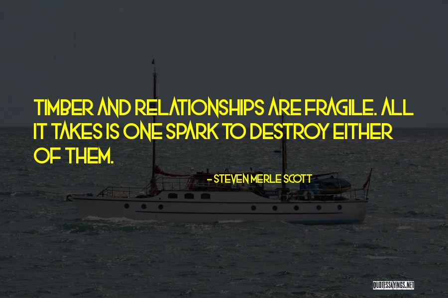 Sachini Nipunsala Quotes By Steven Merle Scott Sachini Nipunsala Quotes By Steven Merle Scott