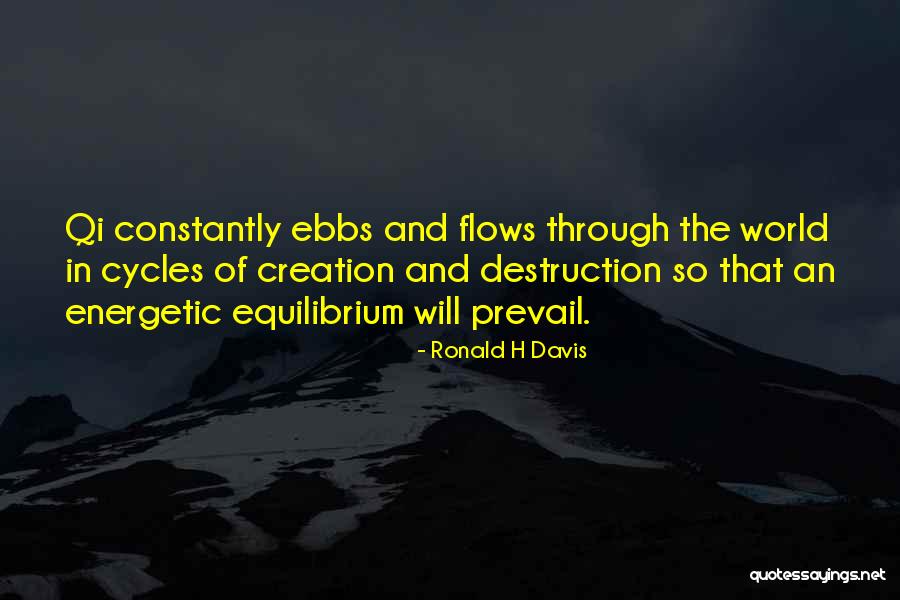 Safety Sensitive Quotes By Ronald H Davis Safety Sensitive Quotes By Ronald H Davis