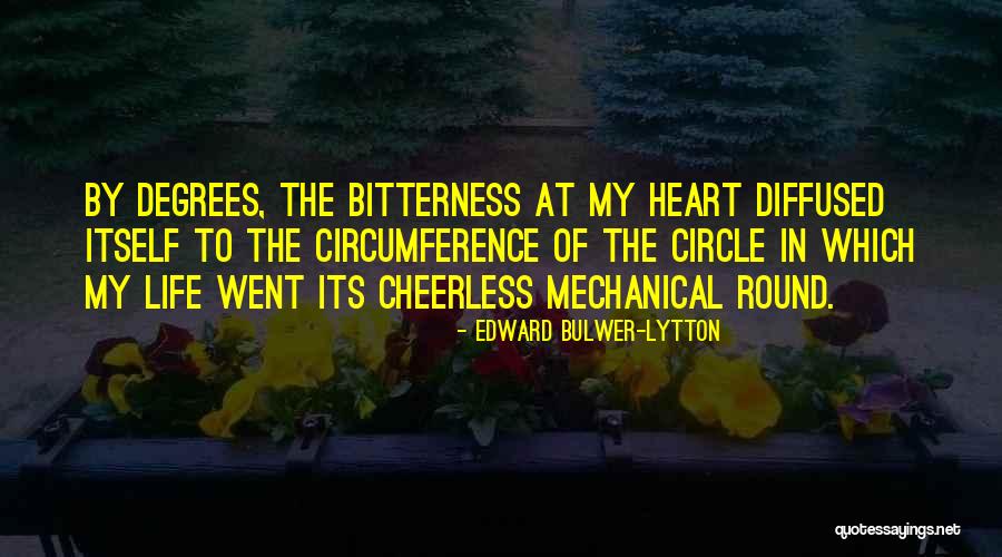 Sagi Kalev Funny Moments Quotes By Edward Bulwer-Lytton Sagi Kalev Funny Moments Quotes By Edward Bulwer-Lytton