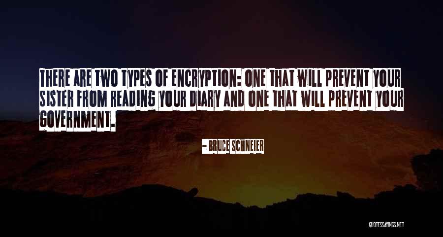 Saglimbeni Concussion Quotes By Bruce Schneier Saglimbeni Concussion Quotes By Bruce Schneier