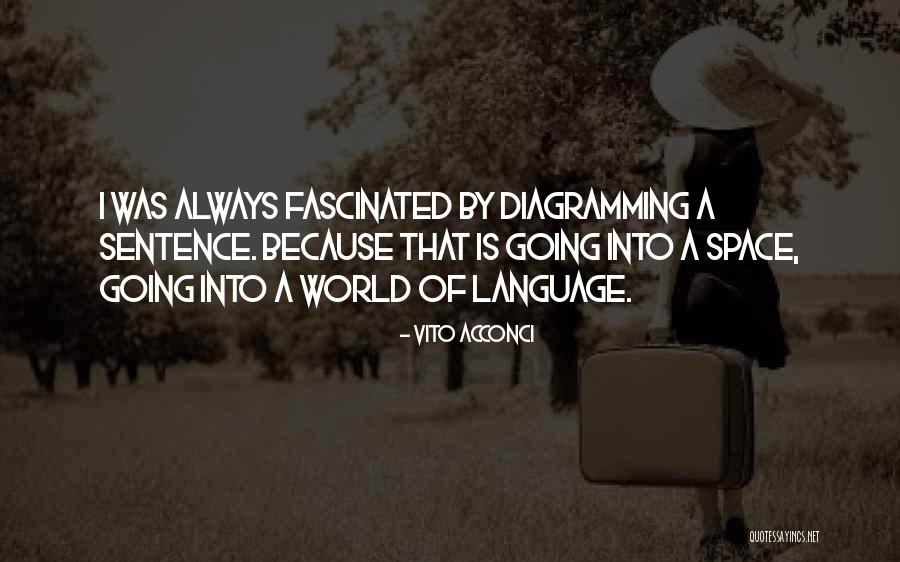 Sagristaproducts Quotes By Vito Acconci Sagristaproducts Quotes By Vito Acconci