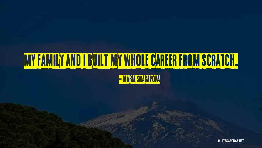 Sahih Hadees Quotes By Maria Sharapova