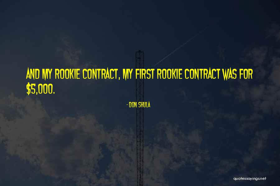 Sakevisual Quotes By Don Shula Sakevisual Quotes By Don Shula
