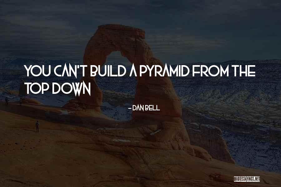 Sakta Songs Quotes By Dan Bell