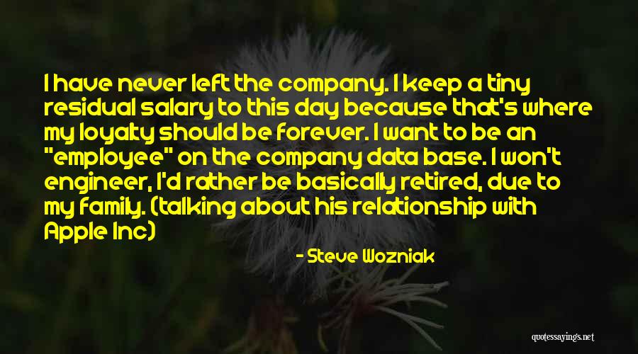 Salary Day Quotes By Steve Wozniak