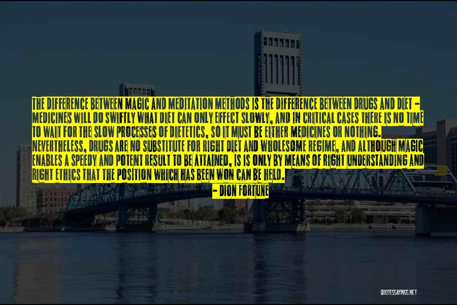 Salbitxada Sauce Quotes By Dion Fortune Salbitxada Sauce Quotes By Dion Fortune