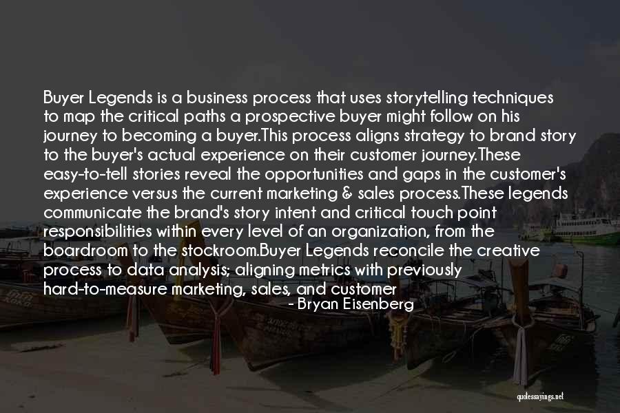 Sales Process Quotes By Bryan Eisenberg