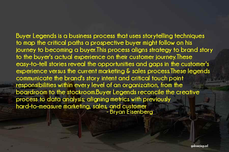 Sales Techniques Quotes By Bryan Eisenberg Sales Techniques Quotes By Bryan Eisenberg