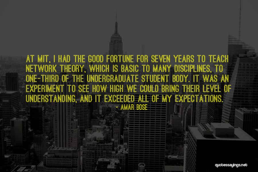 Sallaberry Pump Quotes By Amar Bose Sallaberry Pump Quotes By Amar Bose