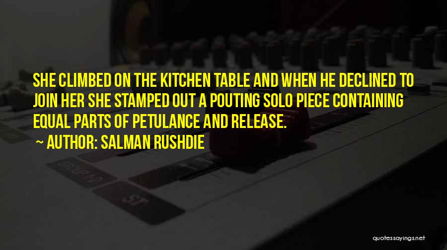 Salman Rushdie Quotes 2240541