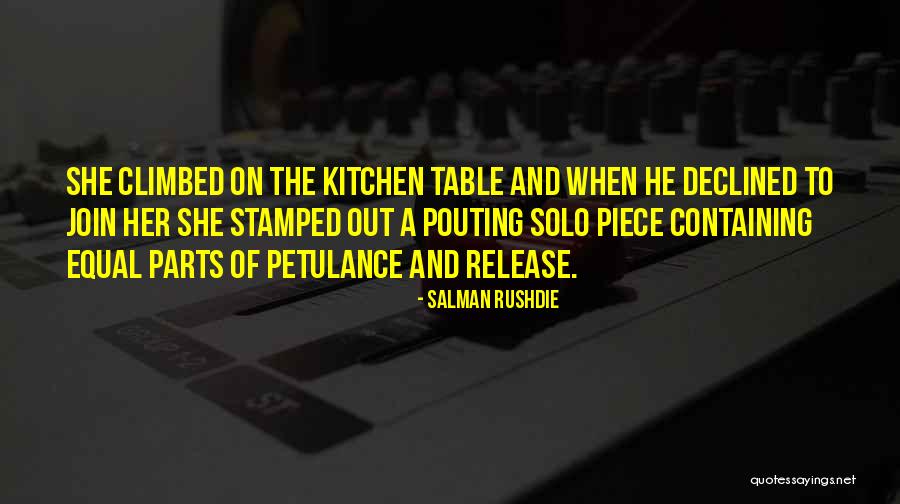 Salman Rushdie Quotes 2240541