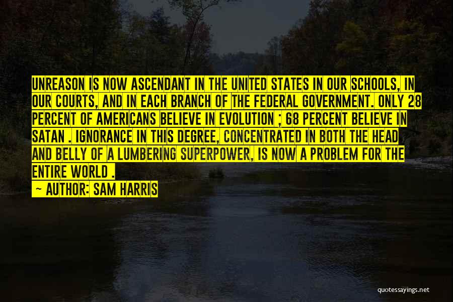 Sam Harris Quotes 1381349