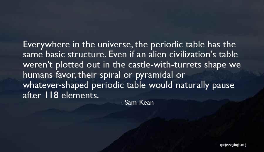 Sam Kean Quotes 1965568 Sam Kean Quotes 1965568