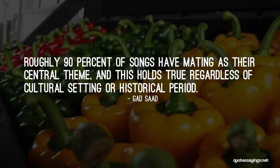 Sand Inn Suites Quotes By Gad Saad Sand Inn Suites Quotes By Gad Saad