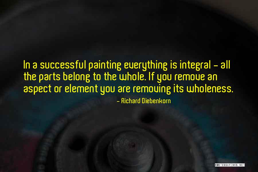 Sanden Compressors Quotes By Richard Diebenkorn Sanden Compressors Quotes By Richard Diebenkorn