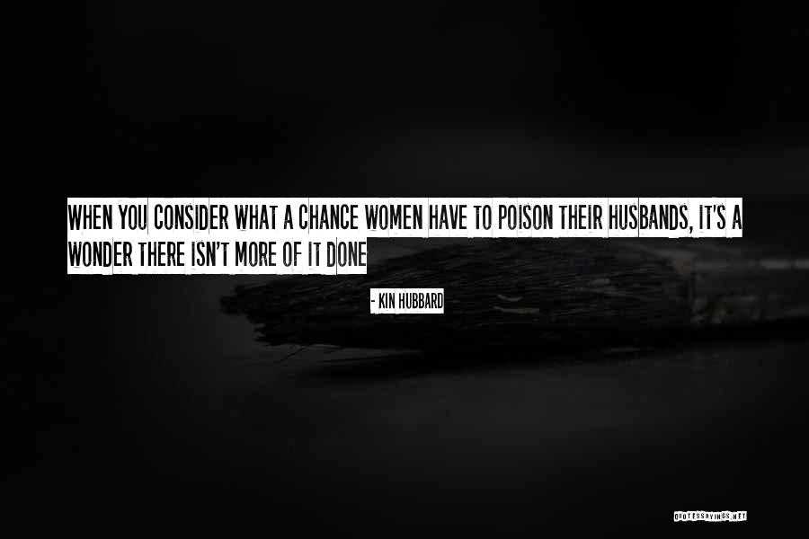 Sandner Violin Quotes By Kin Hubbard Sandner Violin Quotes By Kin Hubbard