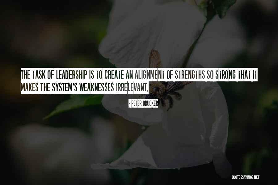 Sandvold Financial Quotes By Peter Drucker Sandvold Financial Quotes By Peter Drucker