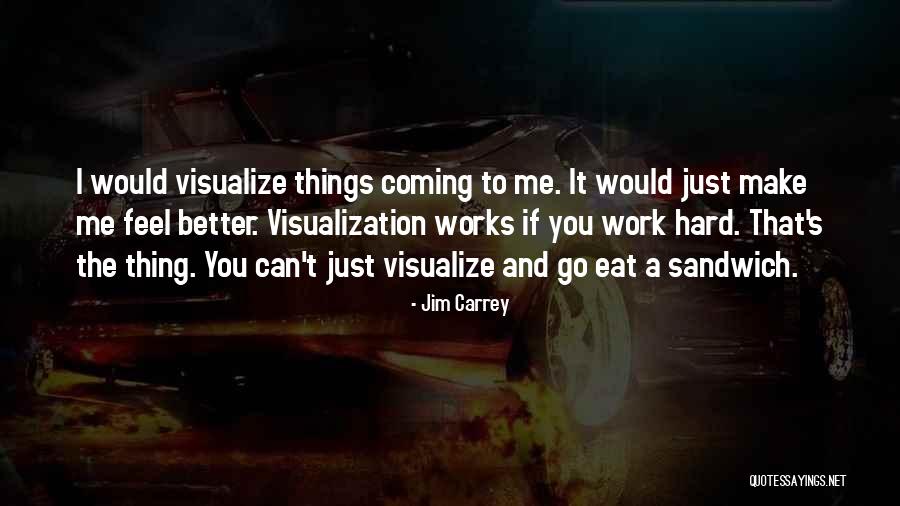 Sandwiches Quotes By Jim Carrey