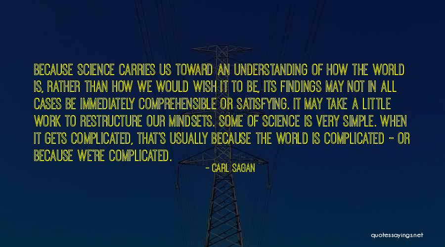 Sani Bhagavan Quotes By Carl Sagan Sani Bhagavan Quotes By Carl Sagan