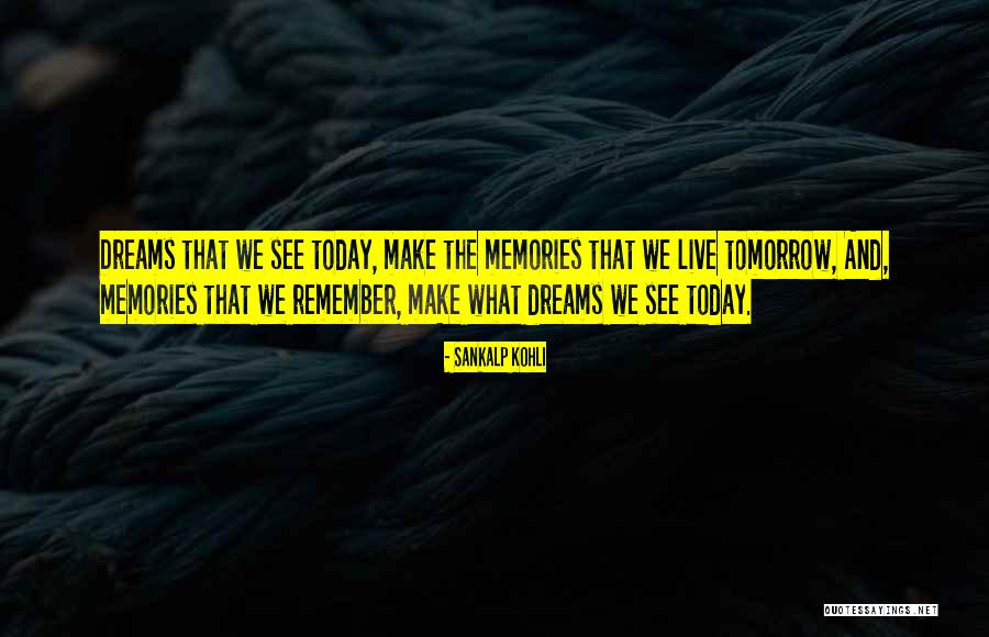 Sankalp Kohli Quotes 630386 Sankalp Kohli Quotes 630386