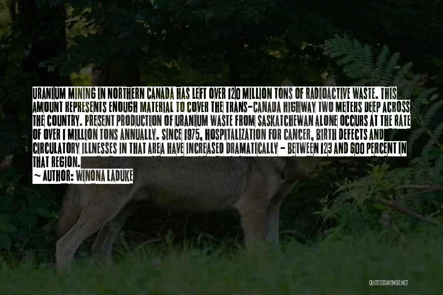 Saskatchewan Quotes By Winona LaDuke