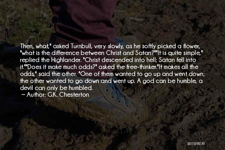 Satan And Hell Quotes By G.K. Chesterton