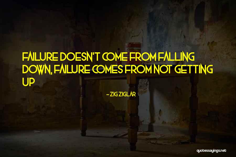 Satellic Inloggen Quotes By Zig Ziglar Satellic Inloggen Quotes By Zig Ziglar