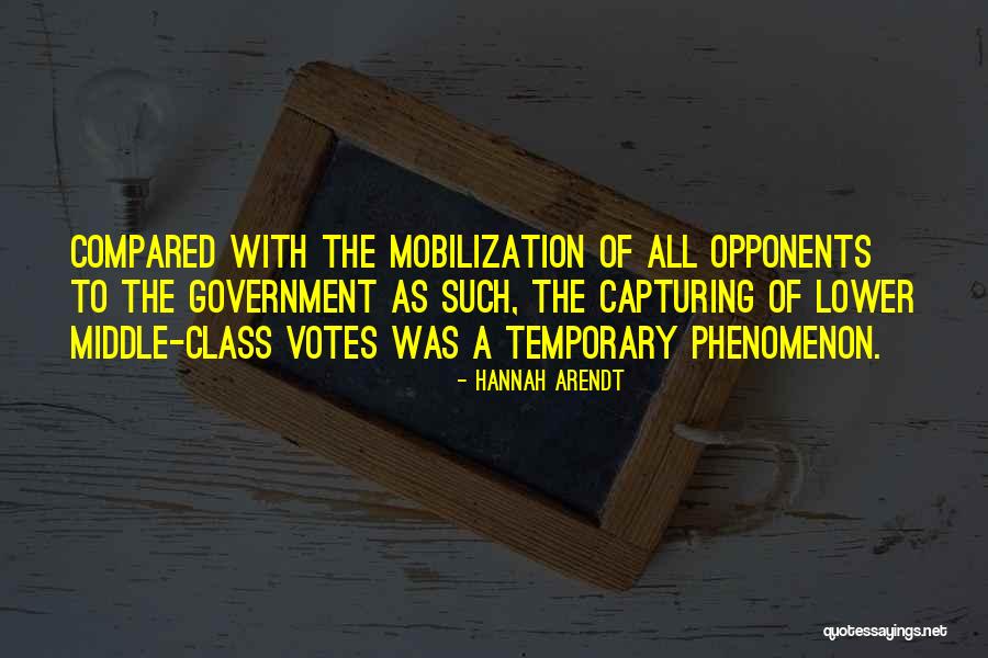 Sausan Campbell Quotes By Hannah Arendt Sausan Campbell Quotes By Hannah Arendt
