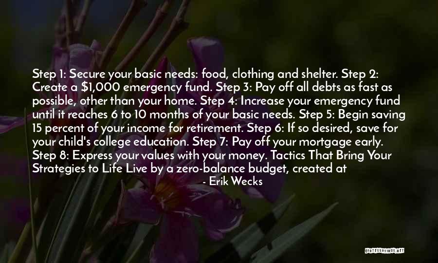 Saving Money For College Quotes By Erik Wecks Saving Money For College Quotes By Erik Wecks