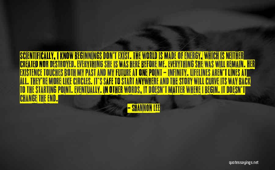 Sawah Tadah Quotes By Shannon Lee Sawah Tadah Quotes By Shannon Lee